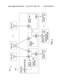 PERIPHERAL COMPONENT INTERCONNECT EXPRESS (PCIe) PING IN A SWITCH-BASED     ENVIRONMENT diagram and image