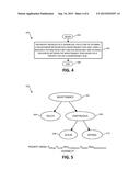 DEDUPLICATED DATA PROCESSING HIERARCHICAL RATE CONTROL IN A DATA     DEDUPLICATION SYSTEM diagram and image