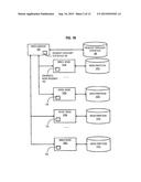 Methods, Apparatuses and Computer Program Products for Performing Index     Search Optimization diagram and image