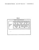 Methods, Apparatuses and Computer Program Products for Performing Index     Search Optimization diagram and image