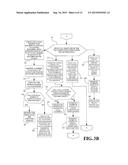 Methods, Apparatuses and Computer Program Products for Performing Index     Search Optimization diagram and image