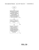 Methods, Apparatuses and Computer Program Products for Performing Index     Search Optimization diagram and image