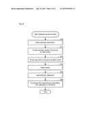 CONTROL DEVICE diagram and image