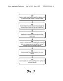 Authentication for Online Content using an Access Token diagram and image