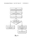 Authentication for Online Content using an Access Token diagram and image