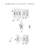 SYSTEM AND METHOD FOR CREATING SECURE APPLICATIONS diagram and image