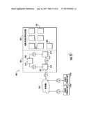 SYSTEM AND METHOD FOR CREATING SECURE APPLICATIONS diagram and image