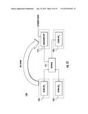 SYSTEM AND METHOD FOR CREATING SECURE APPLICATIONS diagram and image