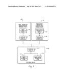 System and Method of Owner Application Control of Electronic Devices diagram and image