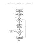 System and Method of Owner Application Control of Electronic Devices diagram and image