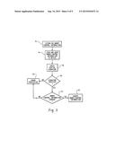 System and Method of Owner Application Control of Electronic Devices diagram and image