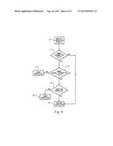 System and Method of Owner Application Control of Electronic Devices diagram and image