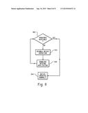 System and Method of Owner Application Control of Electronic Devices diagram and image