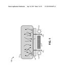 MINIATURIZED OPTICAL BIOMETRIC SENSING diagram and image