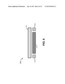 MINIATURIZED OPTICAL BIOMETRIC SENSING diagram and image