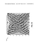 MINIATURIZED OPTICAL BIOMETRIC SENSING diagram and image