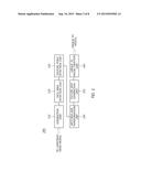 APPARATUS AND METHOD FOR CREATING THREE-DIMENSIONAL PERSONALIZED FIGURE diagram and image