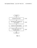 APPARATUS AND METHOD FOR CREATING THREE-DIMENSIONAL PERSONALIZED FIGURE diagram and image