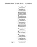 RECEIPT PRODUCTION SYSTEM, PRINTER, AND RECEIPT PRODUCTION METHOD diagram and image