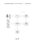 CUSTOMER TOKEN PREFERENCES INTERFACE diagram and image