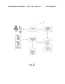 CREDENTIAL PAYMENT OBLIGATION VISIBILITY diagram and image