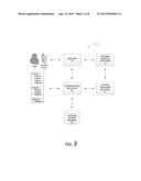 CREDENTIAL PAYMENT OBLIGATION VISIBILITY diagram and image