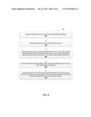 CREDENTIAL PAYMENT OBLIGATION VISIBILITY diagram and image