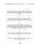 PROVIDING SUPPLEMENTAL ACCOUNT INFORMATION IN DIGITAL WALLETS diagram and image