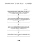 PROVIDING SUPPLEMENTAL ACCOUNT INFORMATION IN DIGITAL WALLETS diagram and image