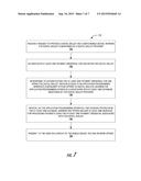 PROVIDING SUPPLEMENTAL ACCOUNT INFORMATION IN DIGITAL WALLETS diagram and image