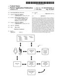 MANAGED DIGITAL WALLETS diagram and image