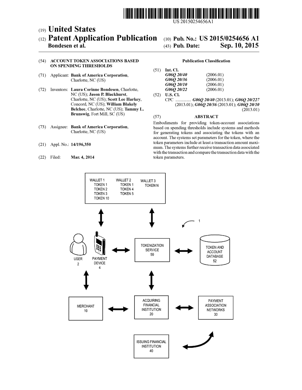 ACCOUNT TOKEN ASSOCIATIONS BASED ON SPENDING THRESHOLDS - diagram, schematic, and image 01