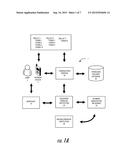 ACCOUNT TOKEN ASSOCIATIONS BASED ON SPENDING THRESHOLDS diagram and image