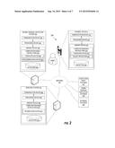 ACCOUNT TOKEN ASSOCIATIONS BASED ON SPENDING THRESHOLDS diagram and image