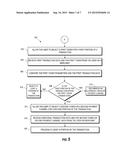 ACCOUNT TOKEN ASSOCIATIONS BASED ON SPENDING THRESHOLDS diagram and image