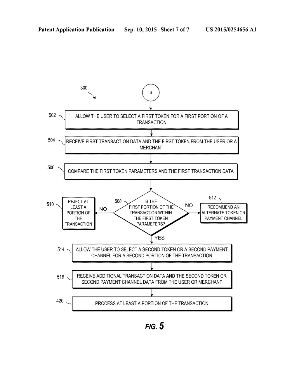 ACCOUNT TOKEN ASSOCIATIONS BASED ON SPENDING THRESHOLDS - diagram, schematic, and image 08