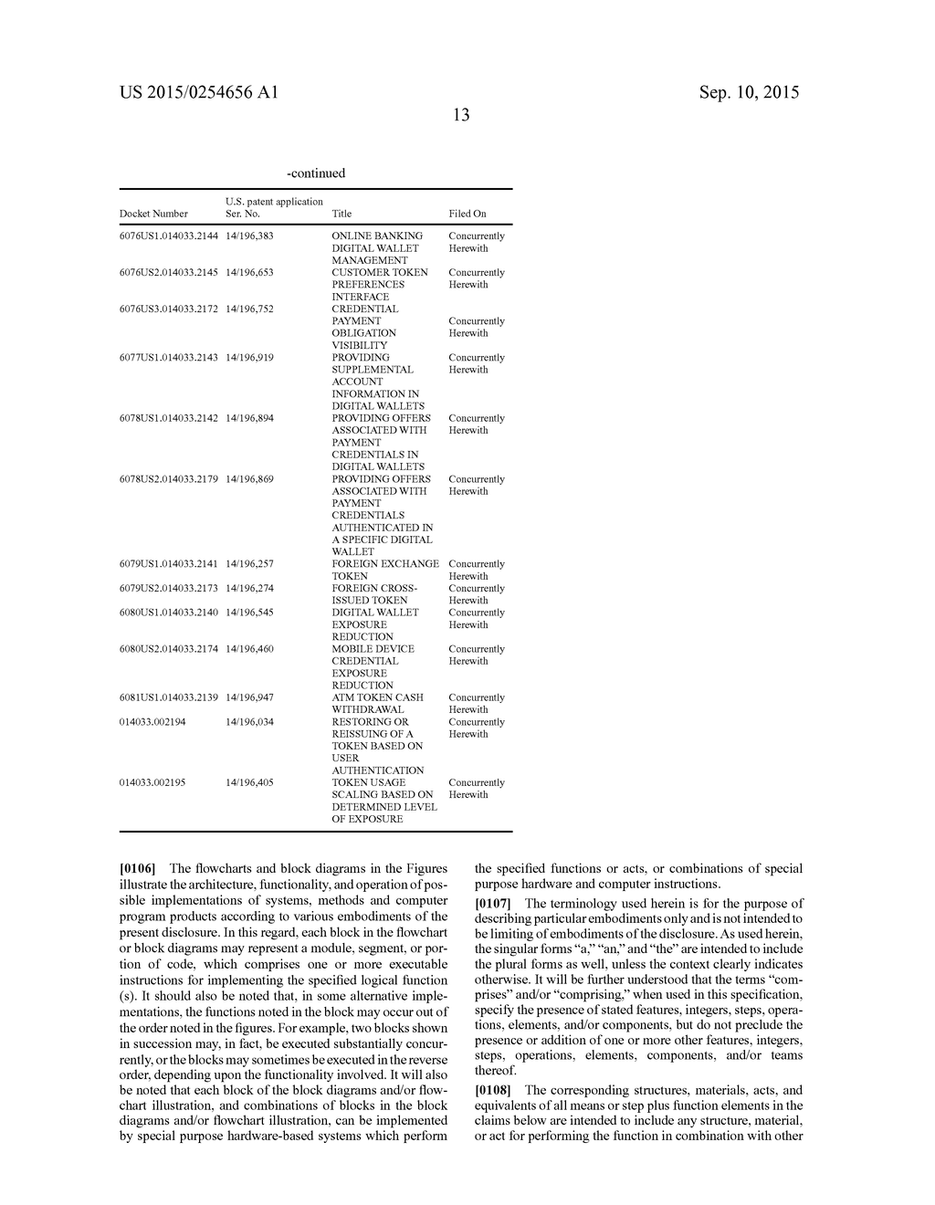 ACCOUNT TOKEN ASSOCIATIONS BASED ON SPENDING THRESHOLDS - diagram, schematic, and image 21