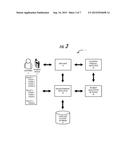 LIMITING TOKEN COLLABORATION NETWORK USAGE BY TOKEN diagram and image