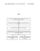 LIMITING TOKEN COLLABORATION NETWORK USAGE BY TOKEN diagram and image