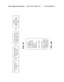 SECURE VALIDATION OF FINANCIAL TRANSACTIONS diagram and image