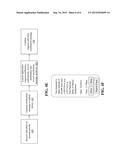 SECURE VALIDATION OF FINANCIAL TRANSACTIONS diagram and image