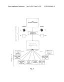 SECURE AUTHENTICATION AND PAYMENT SYSTEM diagram and image