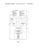 SECURE AUTHENTICATION AND PAYMENT SYSTEM diagram and image