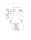 SECURE AUTHENTICATION AND PAYMENT SYSTEM diagram and image