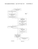 SECURE AUTHENTICATION AND PAYMENT SYSTEM diagram and image