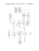 SECURE AUTHENTICATION AND PAYMENT SYSTEM diagram and image