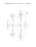 SECURE AUTHENTICATION AND PAYMENT SYSTEM diagram and image