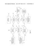 SECURE AUTHENTICATION AND PAYMENT SYSTEM diagram and image