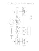 SECURE AUTHENTICATION AND PAYMENT SYSTEM diagram and image