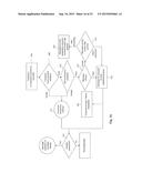 SECURE AUTHENTICATION AND PAYMENT SYSTEM diagram and image